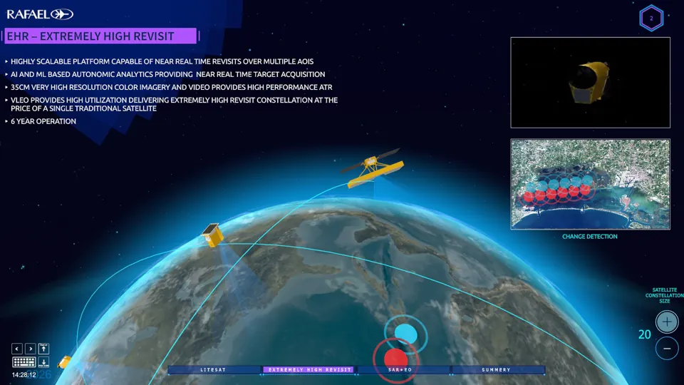 Orbital visualization - A spacecraft scene above Earth with supporting information panels.